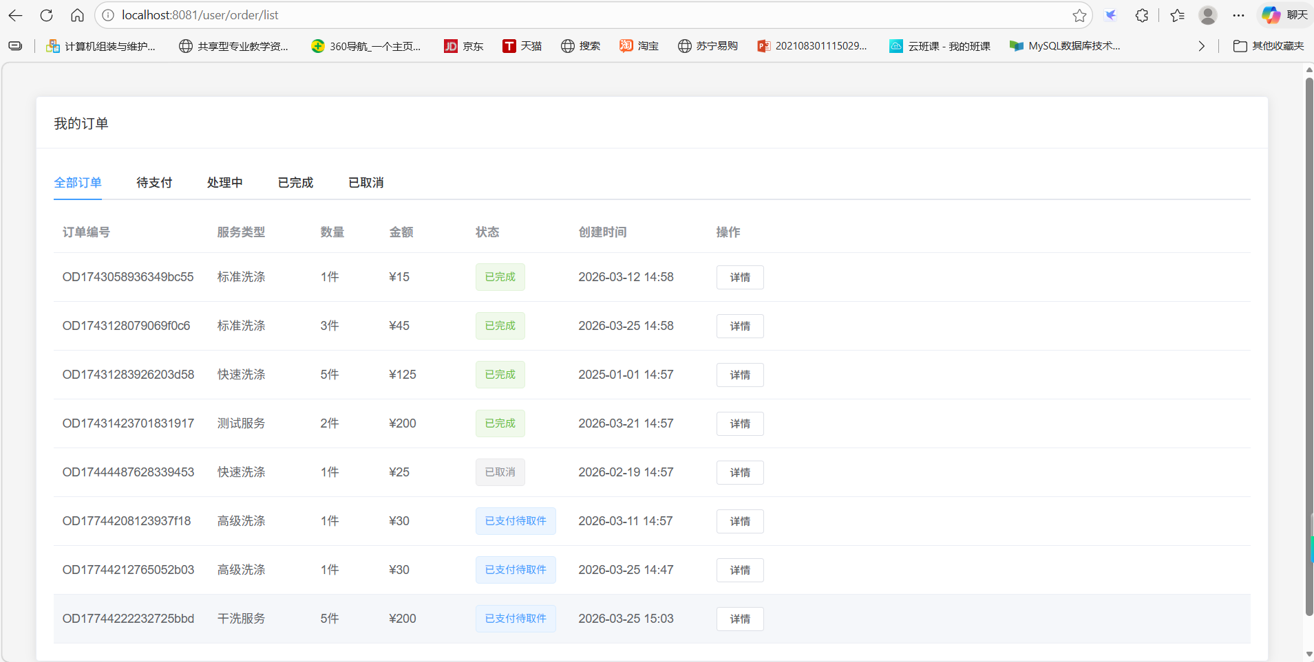 管理员仪表盘