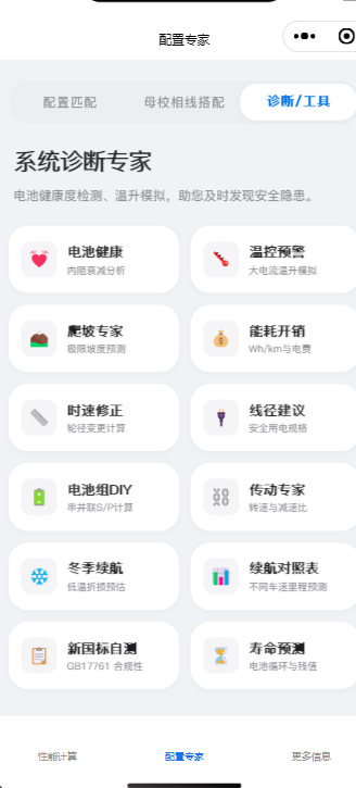 智能分析结果展示